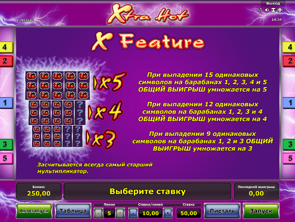 Играй в слот Xtra Hot на сайт игровых автоматов Вулкан Гранд