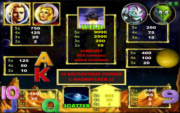 Игровой автомат Golden Planet - галактические богатства для игроков Вулкан казино