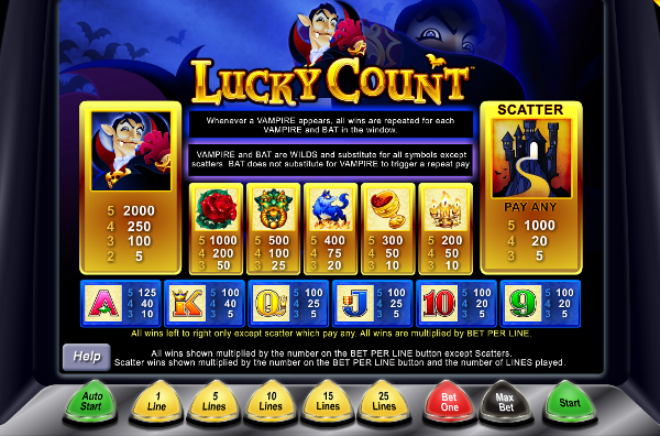 Игровой автомат Lucky Count - сокровища вампиров для игроков казино Вулкан Платинум