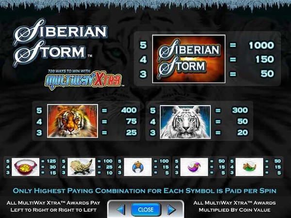 Игровой автомат Siberian Storm - удачный вход на официальный сайт Вулкан Старс