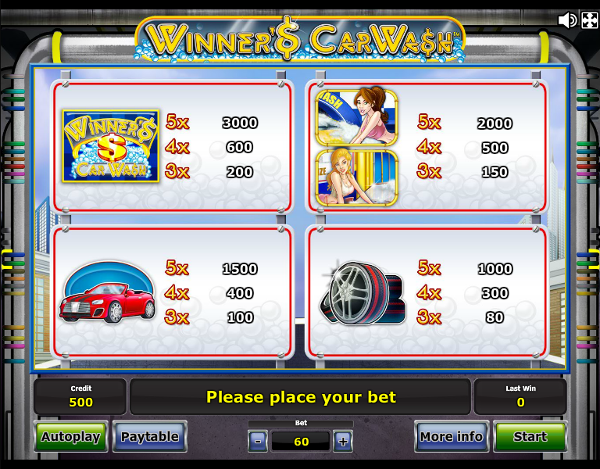 Игровой автомат Winner's Car Wash - для настоящих победителей