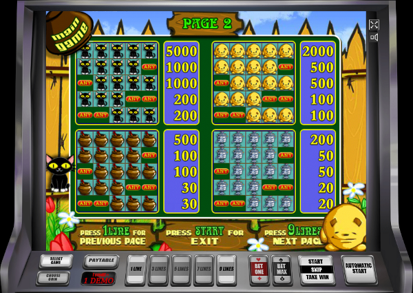 Игровой слот Keks - игровые автоматы Вулкан Платинум для ценителей азарта